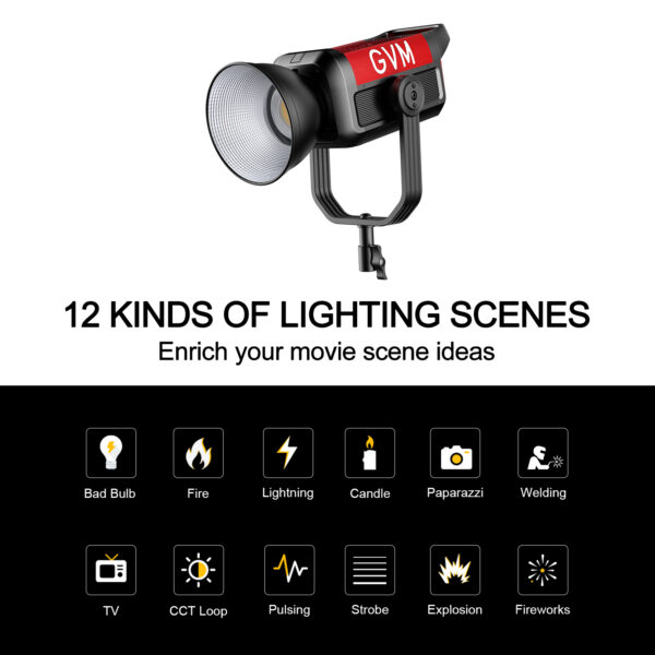 GVM PRO-SD400B 400W Bi-Color Monolight(V-mount && Mesh Bluetooth) - Image 6