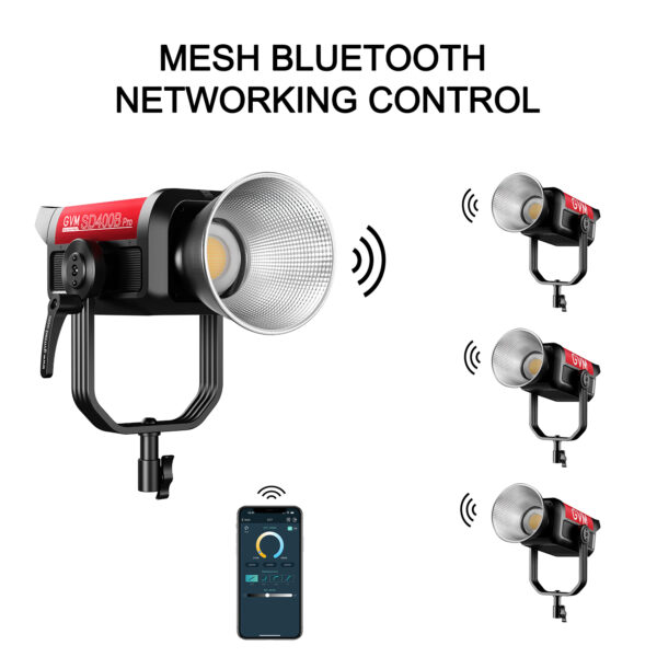 GVM PRO-SD400B 400W Bi-Color Monolight(V-mount && Mesh Bluetooth) - Image 10