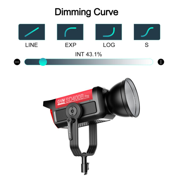 GVM PRO-SD400B 400W Bi-Color Monolight(V-mount && Mesh Bluetooth) - Image 15