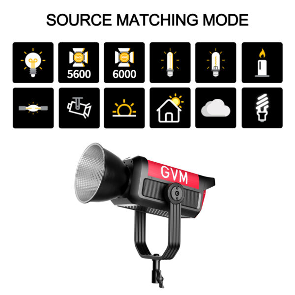 GVM PRO-SD500B 500W Bi-Color Monolight(V-mount && Mesh Bluetooth) - Image 10