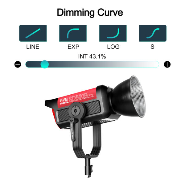 GVM PRO-SD500B 500W Bi-Color Monolight(V-mount && Mesh Bluetooth) - Image 16