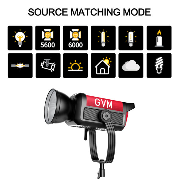GVM PRO-SD650B 650W Bi-Color Monolight(V-mount && Mesh Bluetooth) - 图片 10