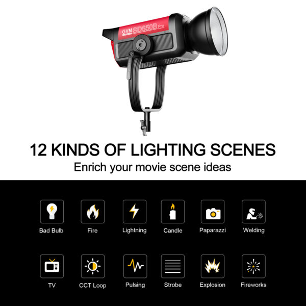 GVM PRO-SD650B 650W Bi-Color Monolight(V-mount && Mesh Bluetooth) - 图片 8
