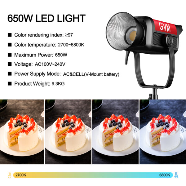 GVM PRO-SD650B 650W Bi-Color Monolight(V-mount && Mesh Bluetooth) - 图片 17