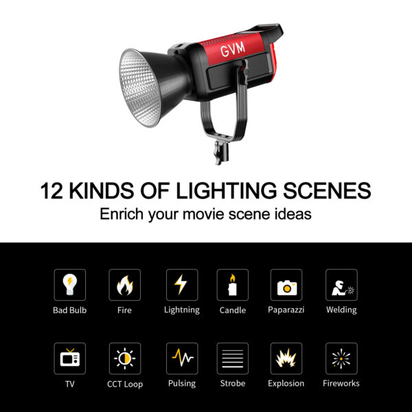 GVM PRO-SD200B 200W Bi-Color Monolight(V-mount && Mesh Bluetooth) - 图片 19