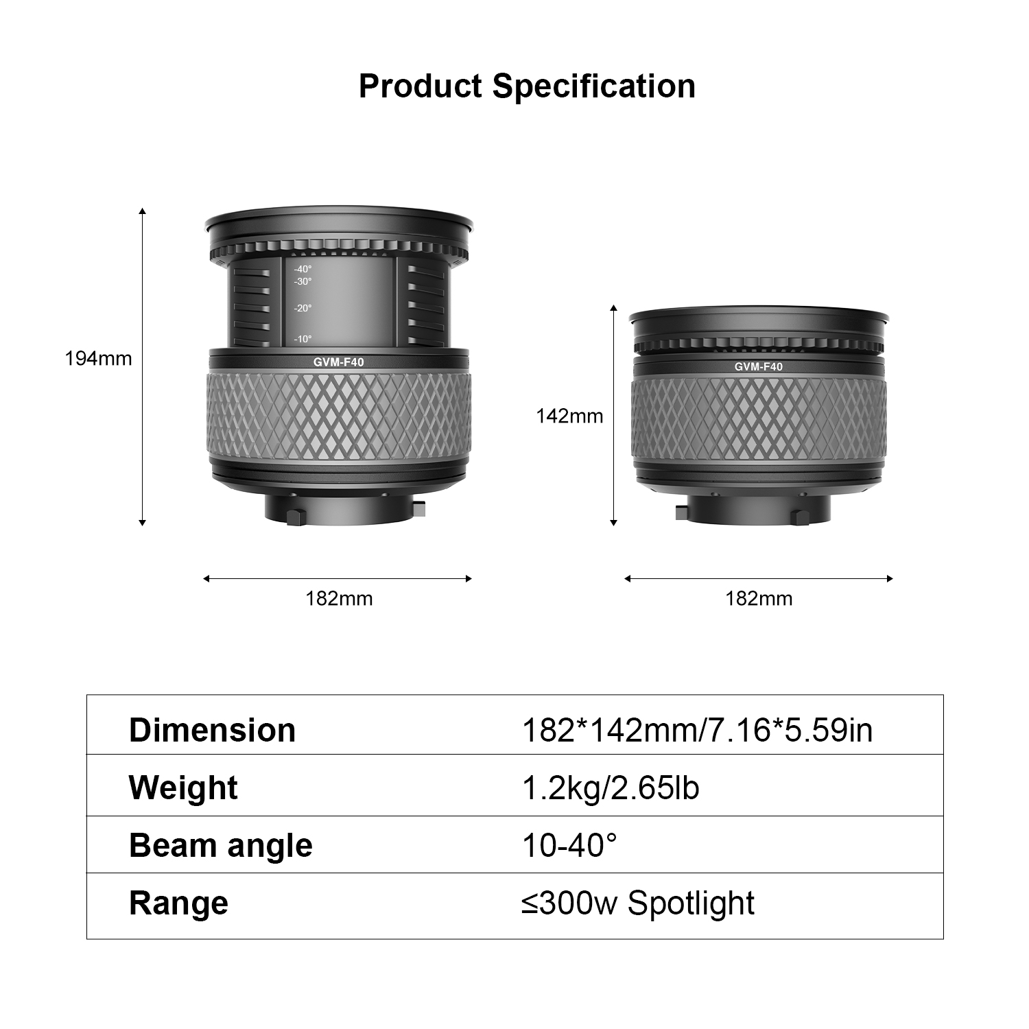 PROseries 50 7